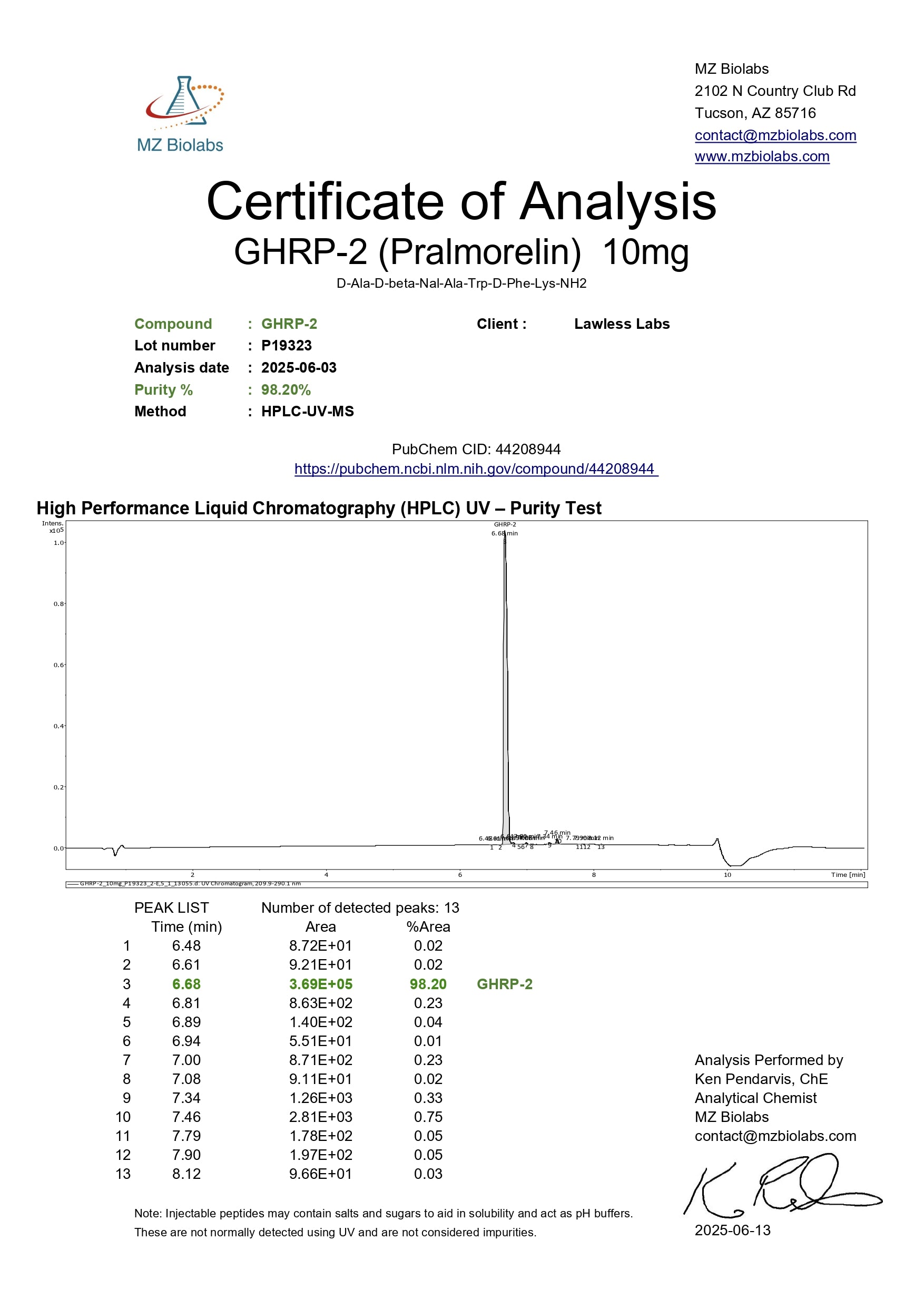 GHRP-2 Image 1