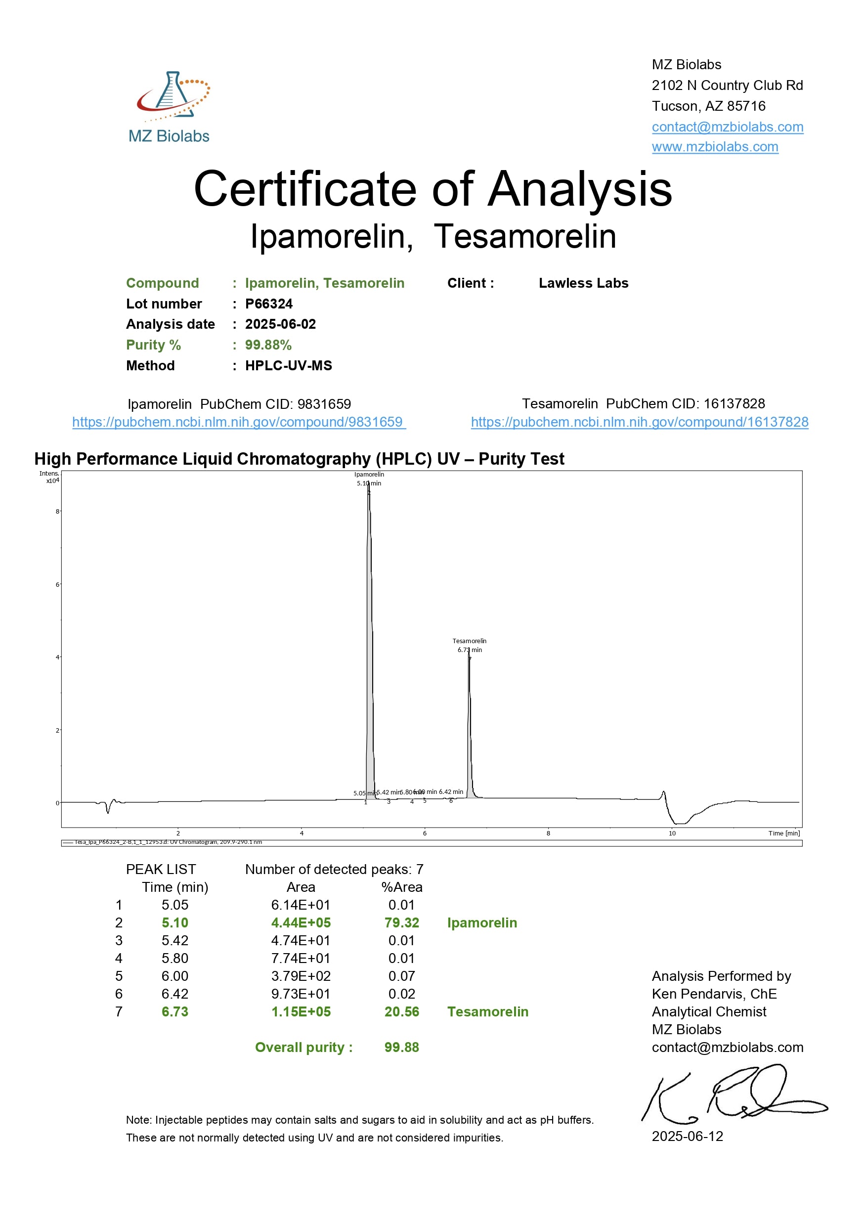 Tesamorelin+Ipamorelin-Blend Image 1