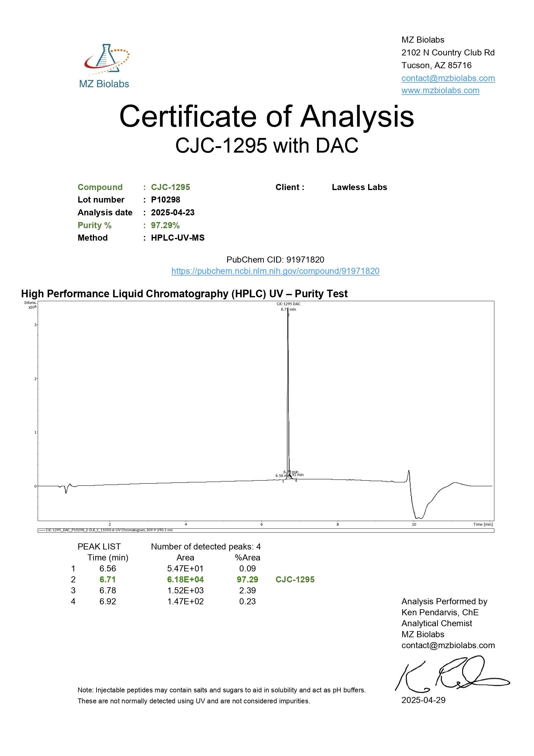 CJC-DAC Image 1